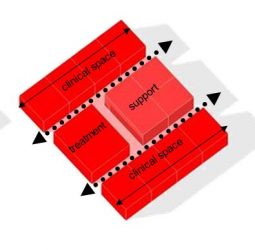 Arun Community Hospital