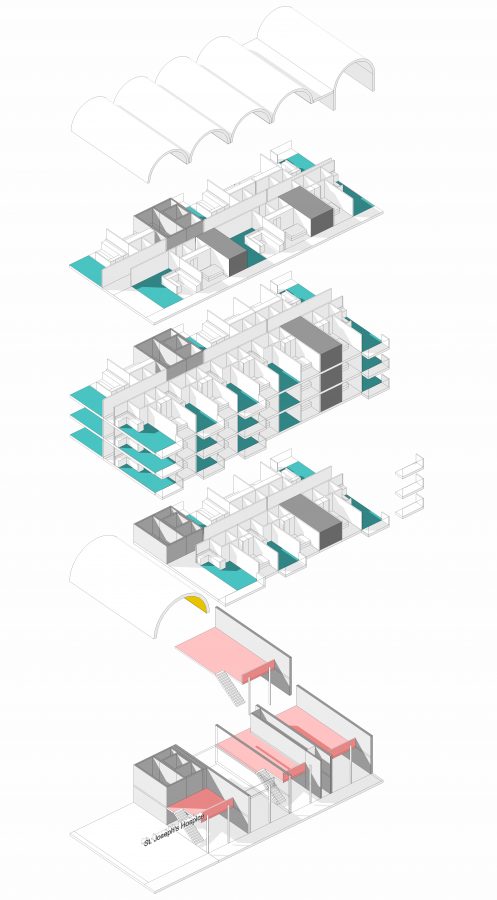 Positive Pre-Application ‘Truly Affordable’ Housing