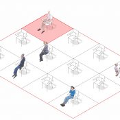 Primary Care Design Post CoViD 19